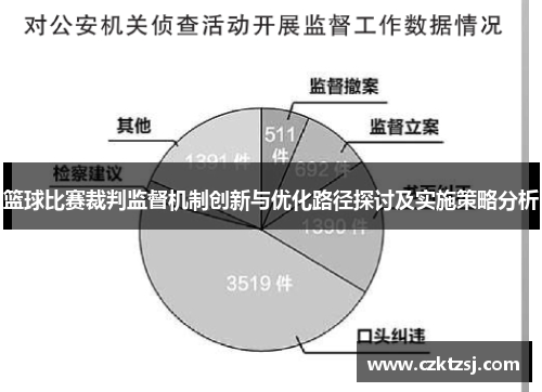 篮球比赛裁判监督机制创新与优化路径探讨及实施策略分析