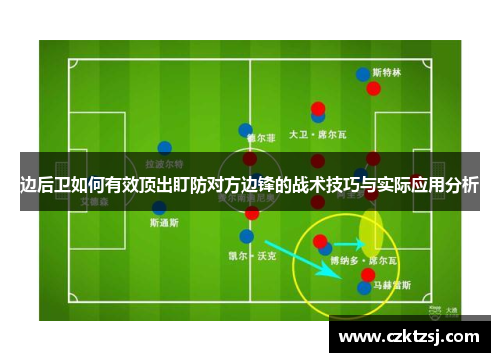 边后卫如何有效顶出盯防对方边锋的战术技巧与实际应用分析