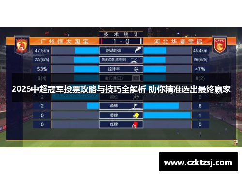 2025中超冠军投票攻略与技巧全解析 助你精准选出最终赢家