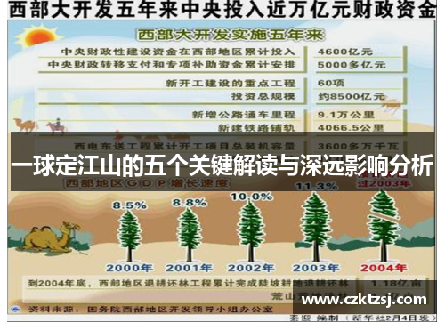 /uploads/images/20250823/yi-qiu-ding-jiang-shan-de-wu-ge-guan-jian-jie-du-yu-shen-yuan-ying-xiang-fen-xi.webp