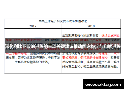 深化利比亚政治进程的三项关键建议推动国家稳定与和解进程